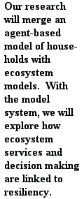 Our research will merge an agent-based model of households with
ecosystem models.  With the model system, we will explore how ecosystem
services and decision making are linked to resiliency.

