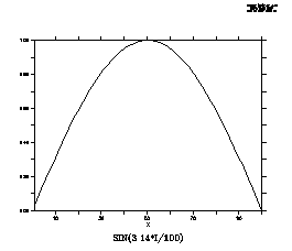 figure1_03