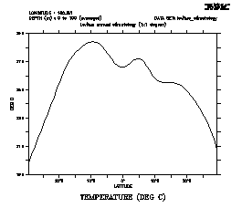 figure1_04