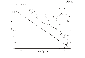 figure3_03a