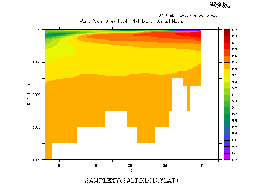 figure3_03b