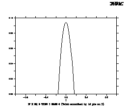 figure3_04