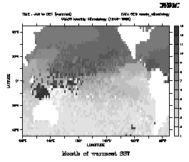 figure3_06