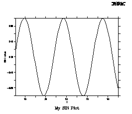 figure6_01