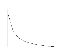 figure6_02