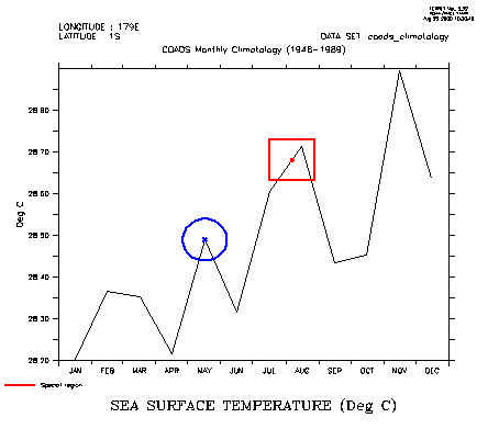 figure6_04